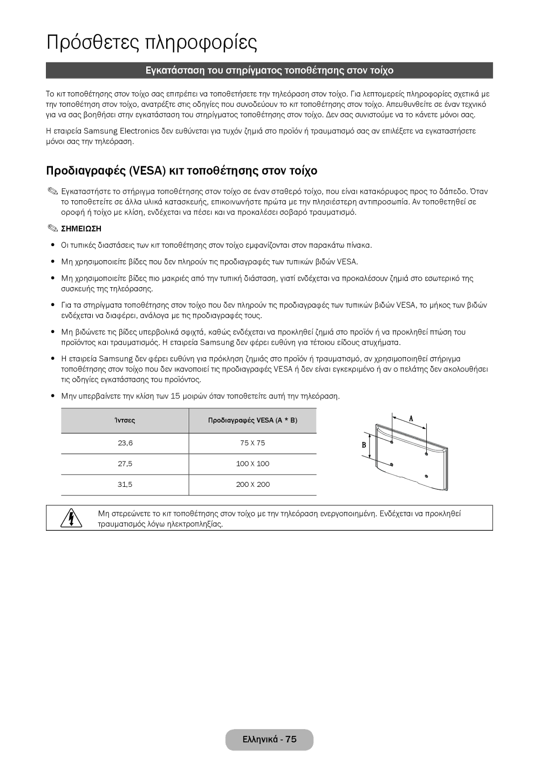 Samsung LT28E310EX/EN Προδιαγραφές Vesa κιτ τοποθέτησης στον τοίχο, Εγκατάσταση του στηρίγματος τοποθέτησης στον τοίχο 