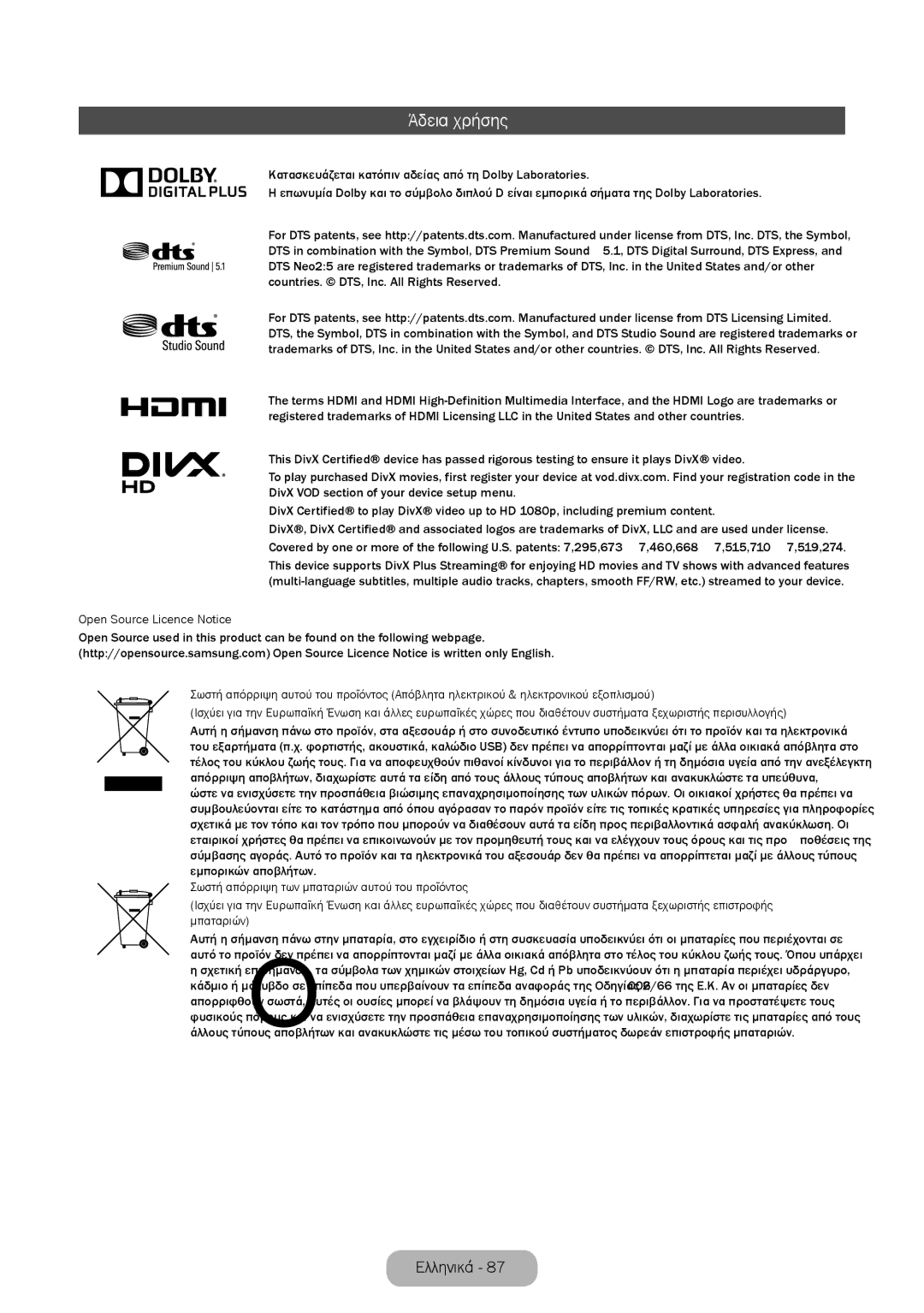 Samsung LT28E310EXQ/EN, LT32E310EXQ/EN, LT32E310EW/EN, LT28E310EW/EN, LT24E310EW/EN, LT28E310EX/EN, LT32E310EX/EN Άδεια χρήσης 