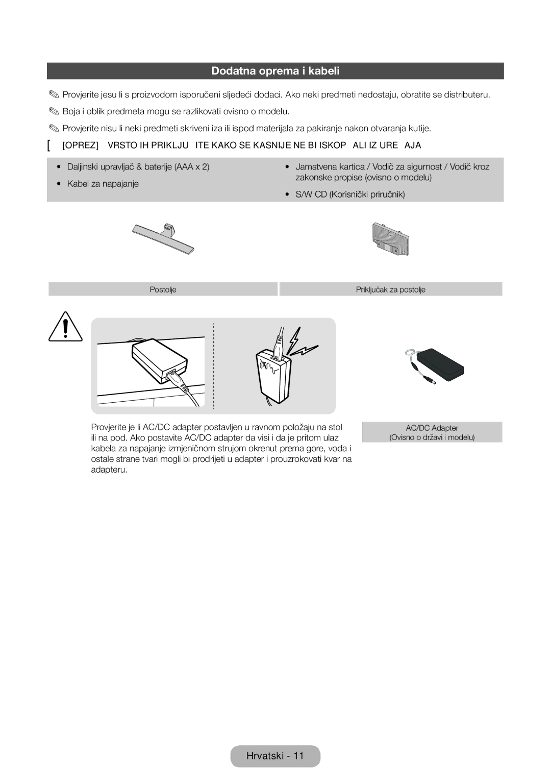 Samsung LT24E310EX/EN, LT32E310EXQ/EN, LT32E310EW/EN, LT28E310EW/EN, LT28E310EXQ/EN, LT24E310EW/EN Dodatna oprema i kabeli 