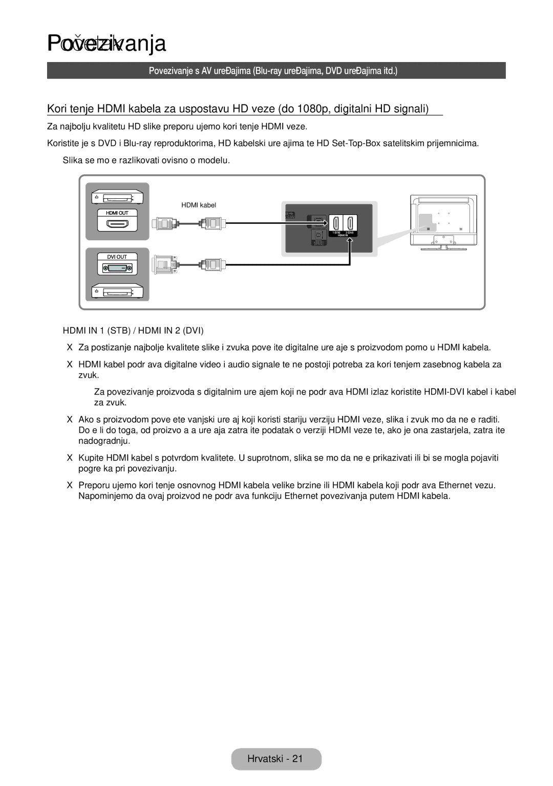 Samsung LT28E310EXQ/EN, LT32E310EXQ/EN, LT32E310EW/EN, LT28E310EW/EN, LT24E310EW/EN, LT24E310EX/EN manual Povezivanja 