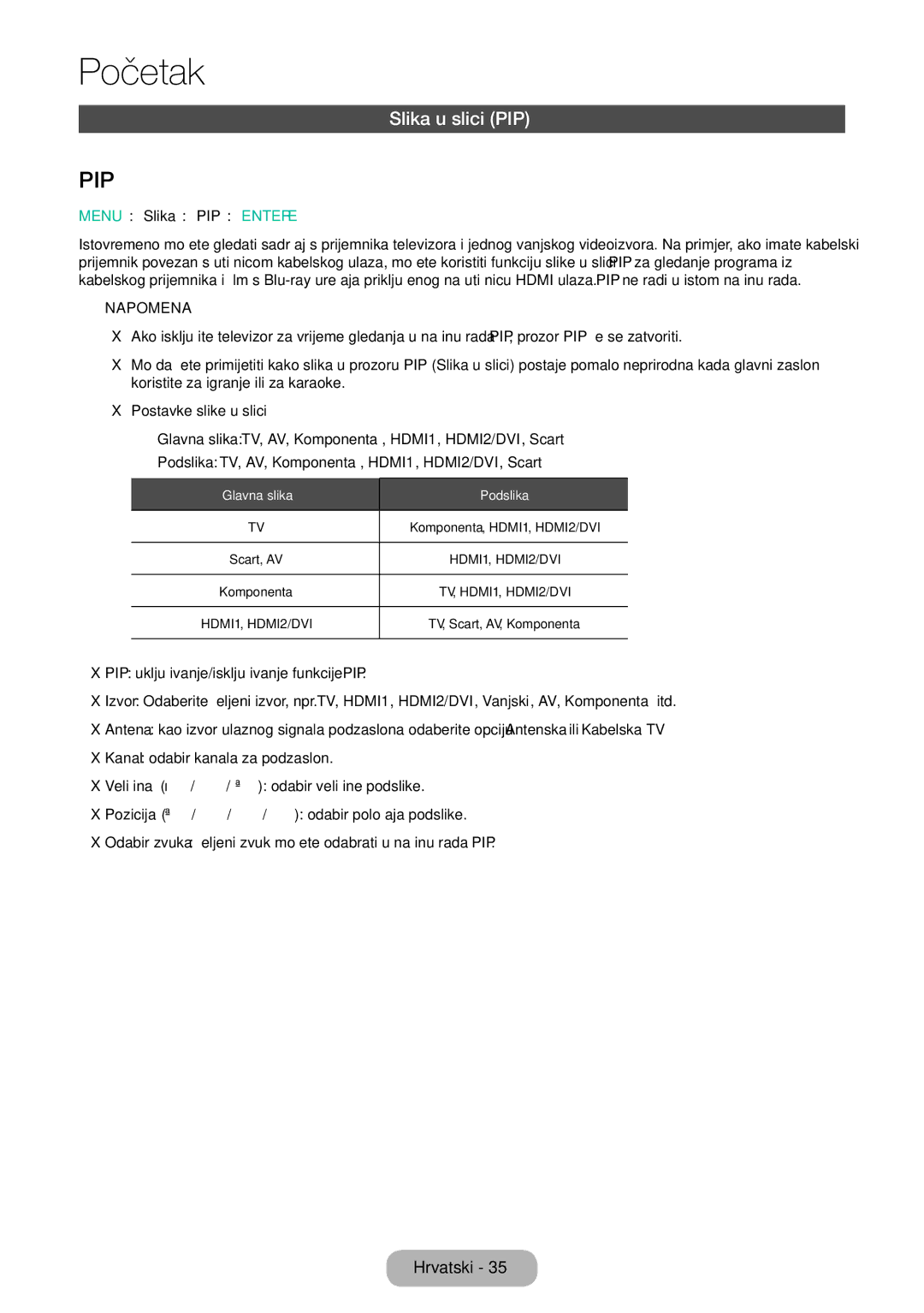 Samsung LT24E310EX/EN, LT32E310EXQ/EN, LT32E310EW/EN, LT28E310EW/EN, LT28E310EXQ/EN, LT24E310EW/EN manual Pip, Slika u slici PIP 