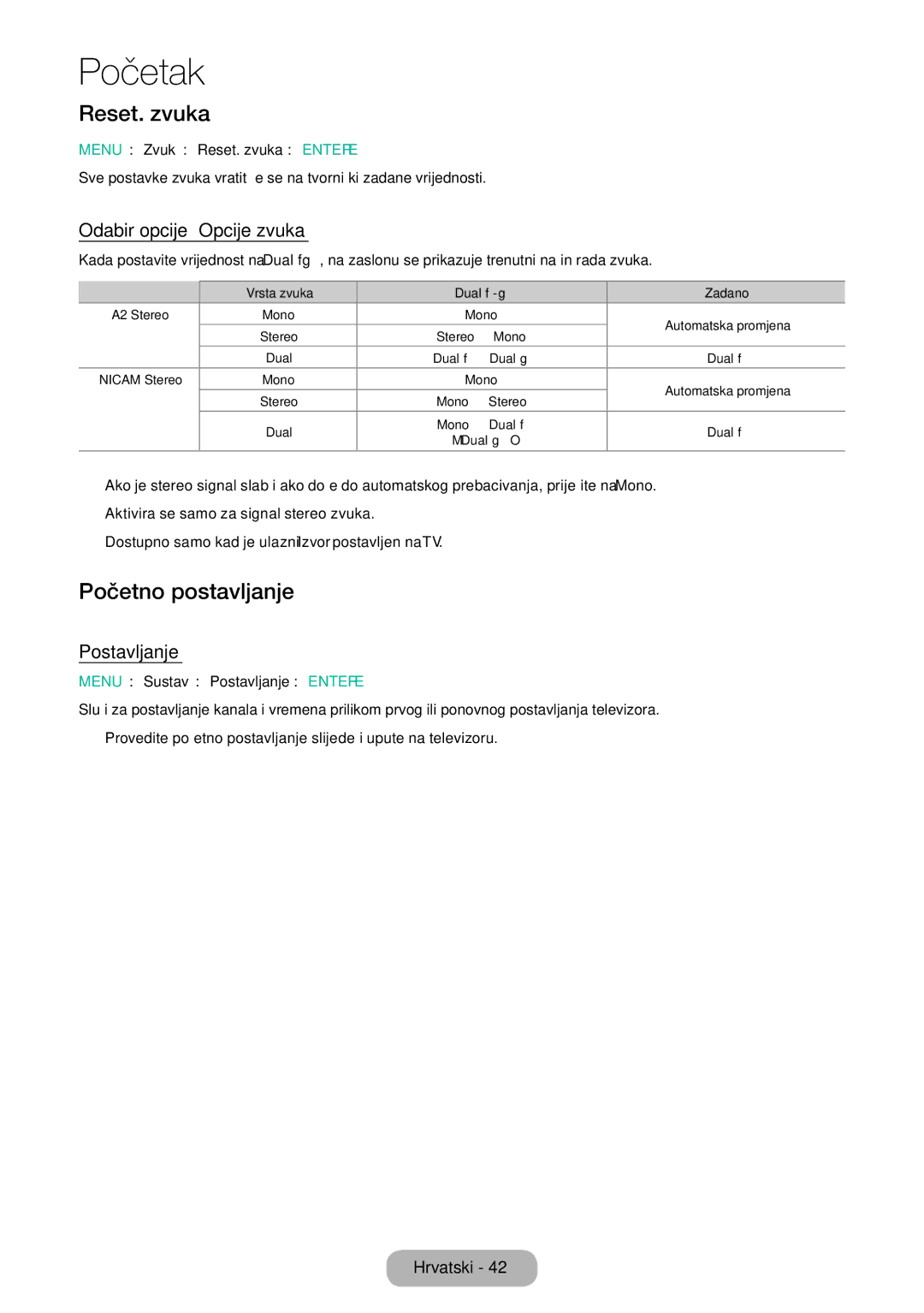 Samsung LT32E310EXQ/EN, LT32E310EW/EN Odabir opcije Opcije zvuka, Postavljanje, Menu → Zvuk → Reset. zvuka → Entere 