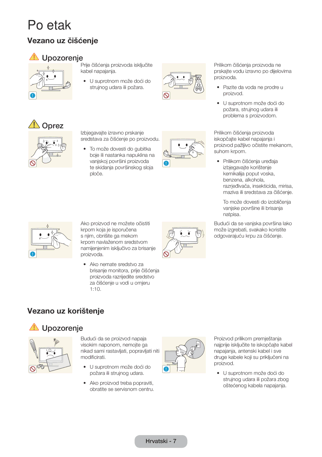 Samsung LT32E310EW/EN, LT32E310EXQ/EN, LT28E310EW/EN, LT28E310EXQ/EN, LT24E310EW/EN Vezano uz čišćenje, Vezano uz korištenje 