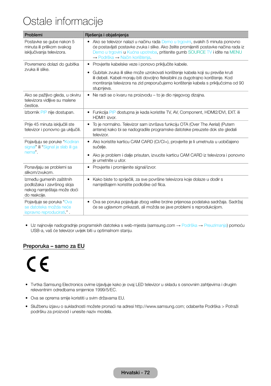 Samsung LT32E310EXQ/EN, LT32E310EW/EN, LT28E310EW/EN, LT28E310EXQ/EN, LT24E310EW/EN, LT24E310EX/EN manual Preporuka samo za EU 