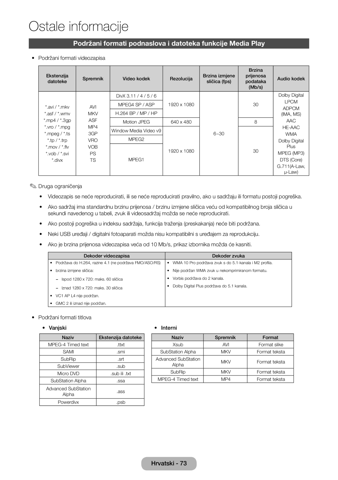 Samsung LT32E310EW/EN manual Podržani formati podnaslova i datoteka funkcije Media Play, Podržani formati videozapisa 