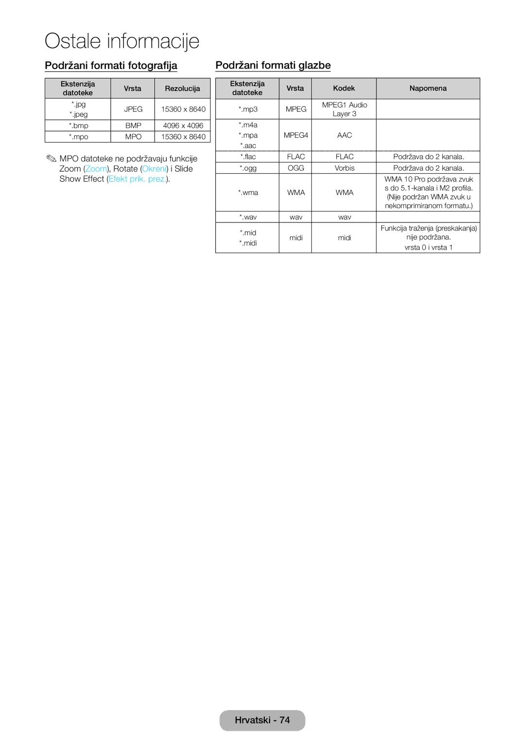 Samsung LT28E310EW/EN, LT32E310EXQ/EN, LT32E310EW/EN, LT28E310EXQ/EN Podržani formati fotografija, Podržani formati glazbe 