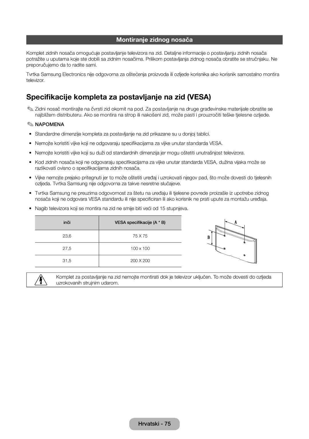 Samsung LT28E310EXQ/EN, LT32E310EXQ/EN manual Specifikacije kompleta za postavljanje na zid Vesa, Montiranje zidnog nosača 