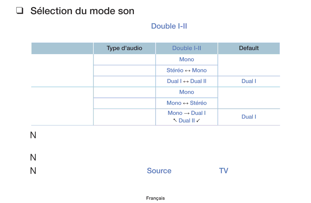 Samsung LT32E310EXQ/EN, LT32E310EW/EN, LT28E310EW/EN, LT28E310EXQ/EN, LT28E316EX/EN manual Sélection du mode son, Double 