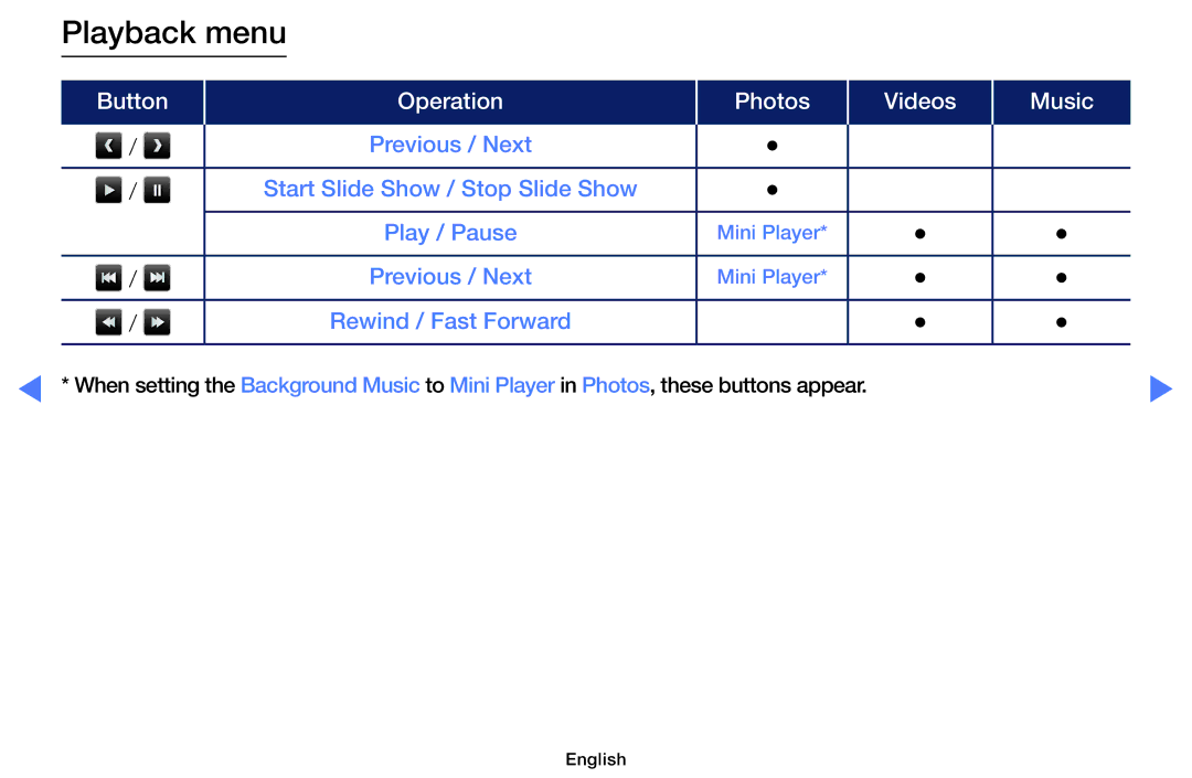 Samsung LT28E316EX/EN, LT32E316EXQ/EN, LT32E310EXQ/EN, LT28E310EXQ/EN, LT32E316EX/EN, LT28E310EX/EN manual Playback menu 