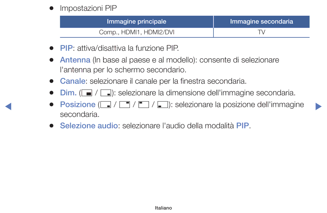 Samsung LT32E319EI/EN manual Impostazioni PIP 