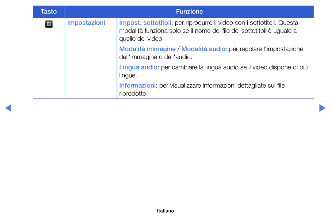 Samsung LT32E319EI/EN manual Tasto 