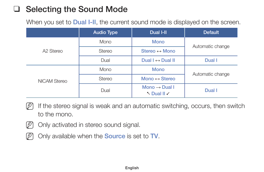 Samsung LT32E319EI/EN manual Selecting the Sound Mode t, Default 