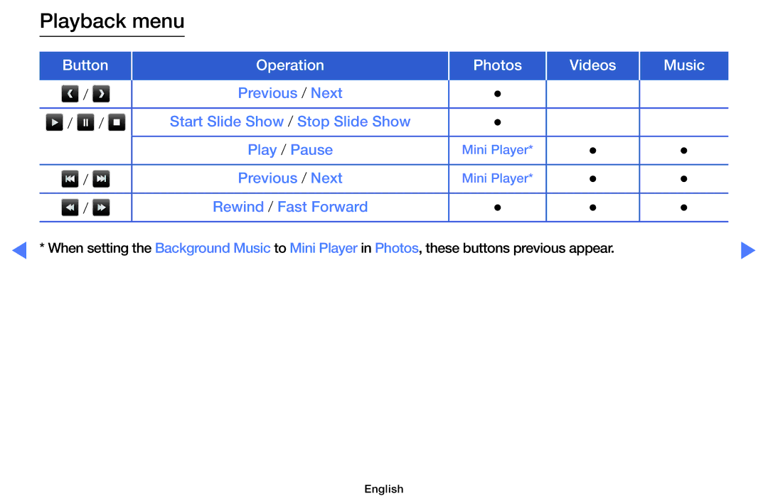 Samsung LT32E319EI/EN manual Playback menu 