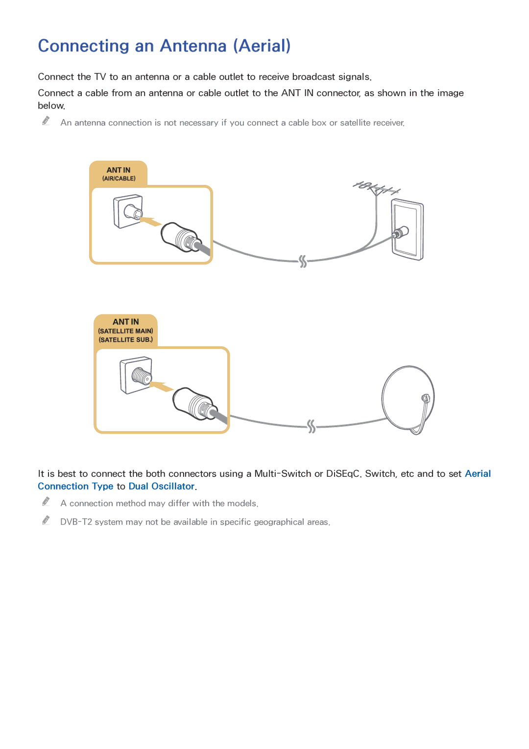 Samsung LT32E390SX/XU manual Connecting an Antenna Aerial 