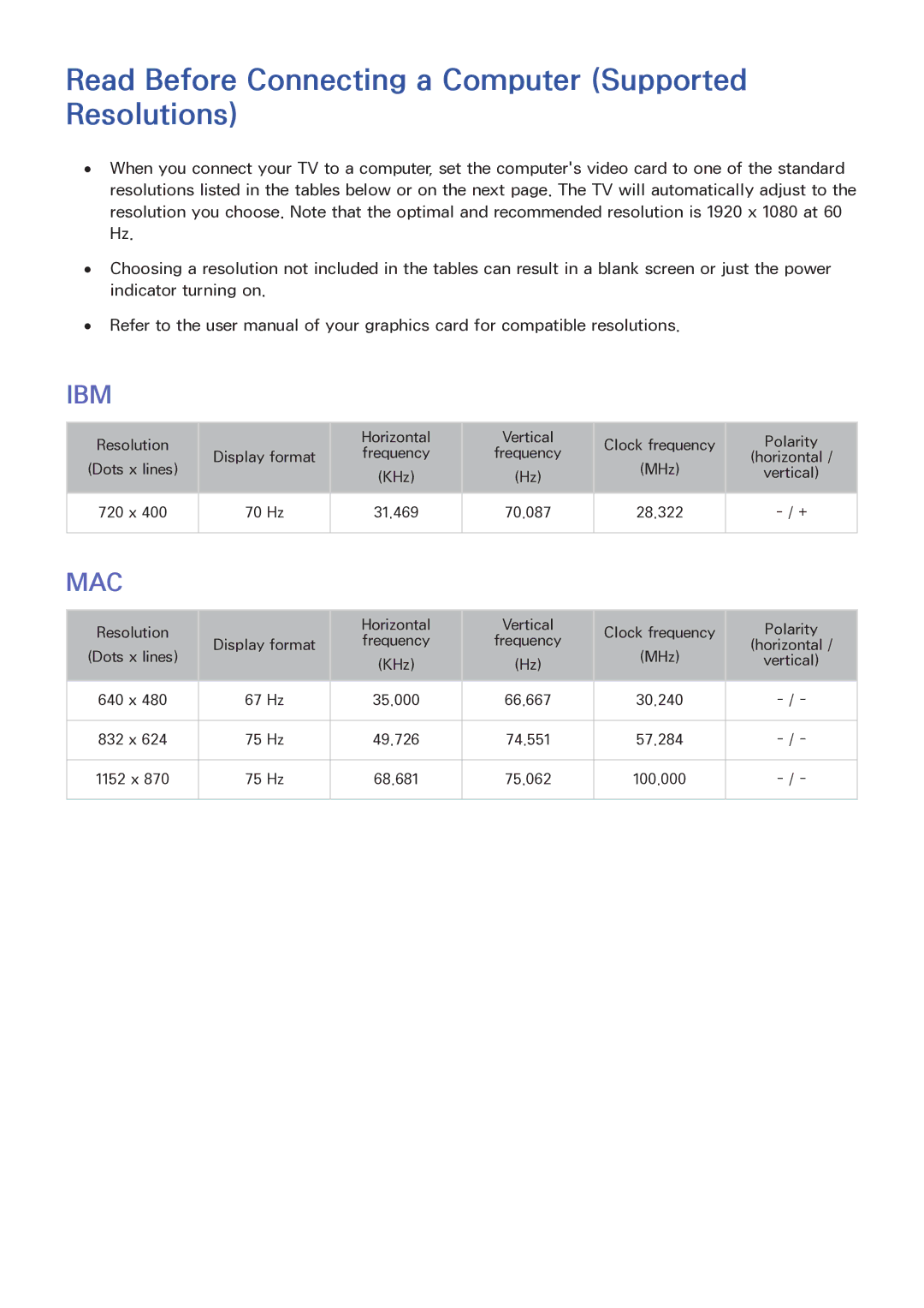 Samsung LT32E390SX/XU manual Read Before Connecting a Computer Supported Resolutions, Ibm 