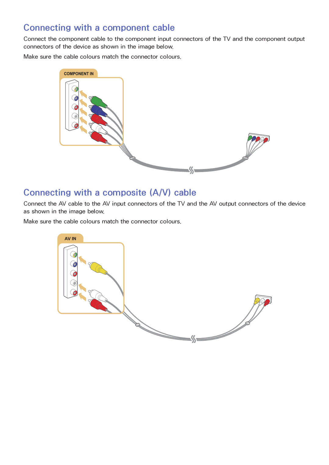 Samsung LT32E390SX/XU manual Connecting with a component cable, Connecting with a composite A/V cable 