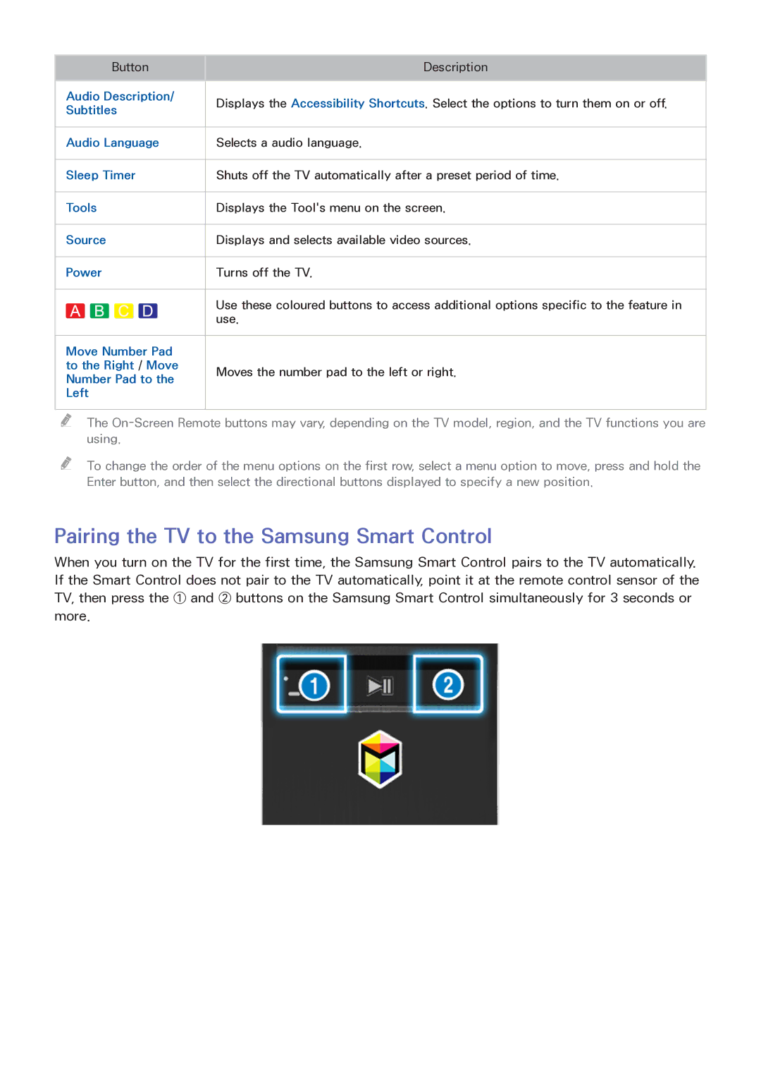 Samsung LT32E390SX/XU manual Pairing the TV to the Samsung Smart Control 