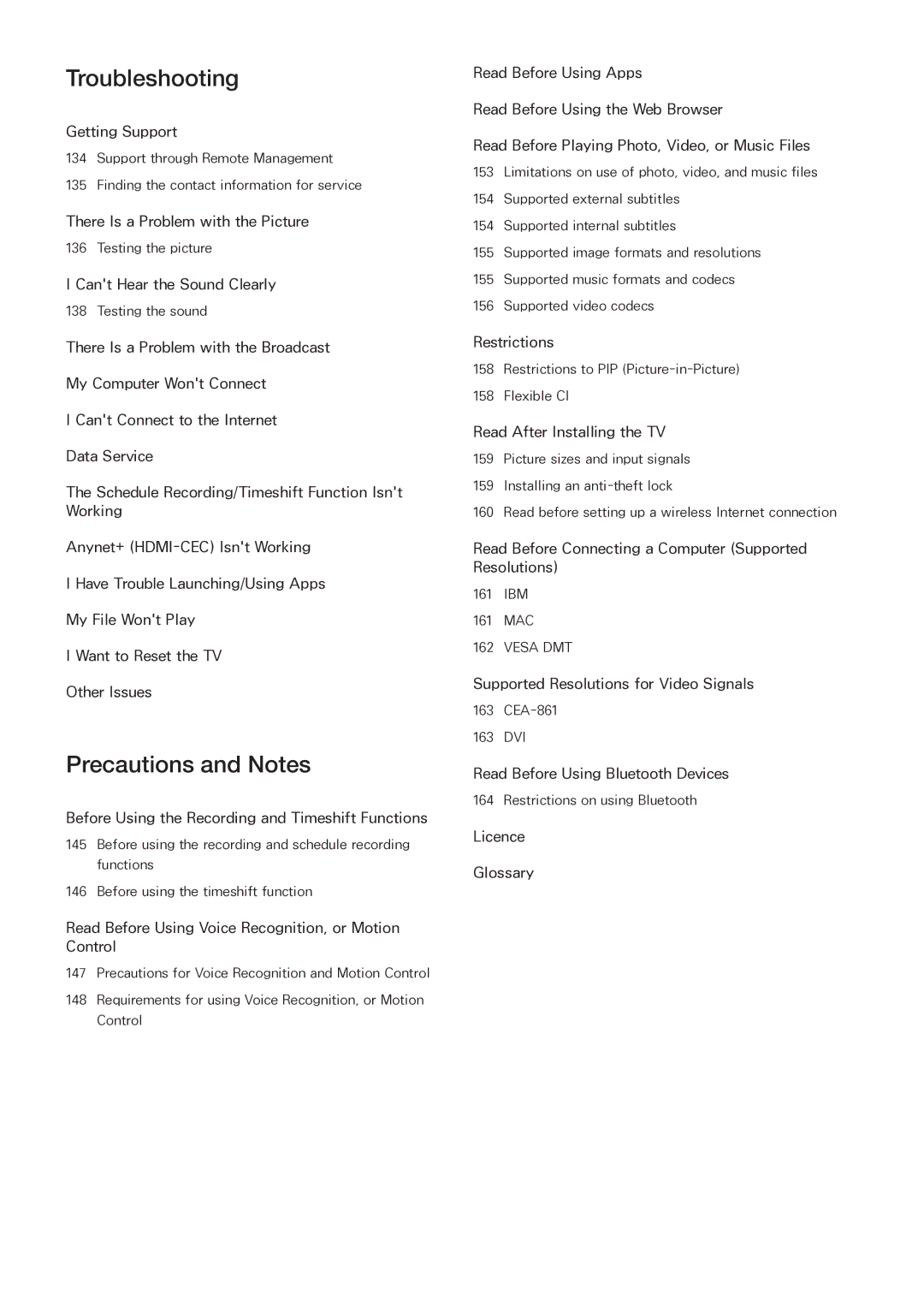 Samsung LT32E390SX/XU manual Troubleshooting 