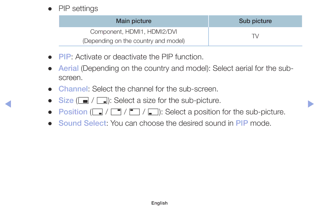 Samsung LT32H390FEVXEN manual PIP settings 