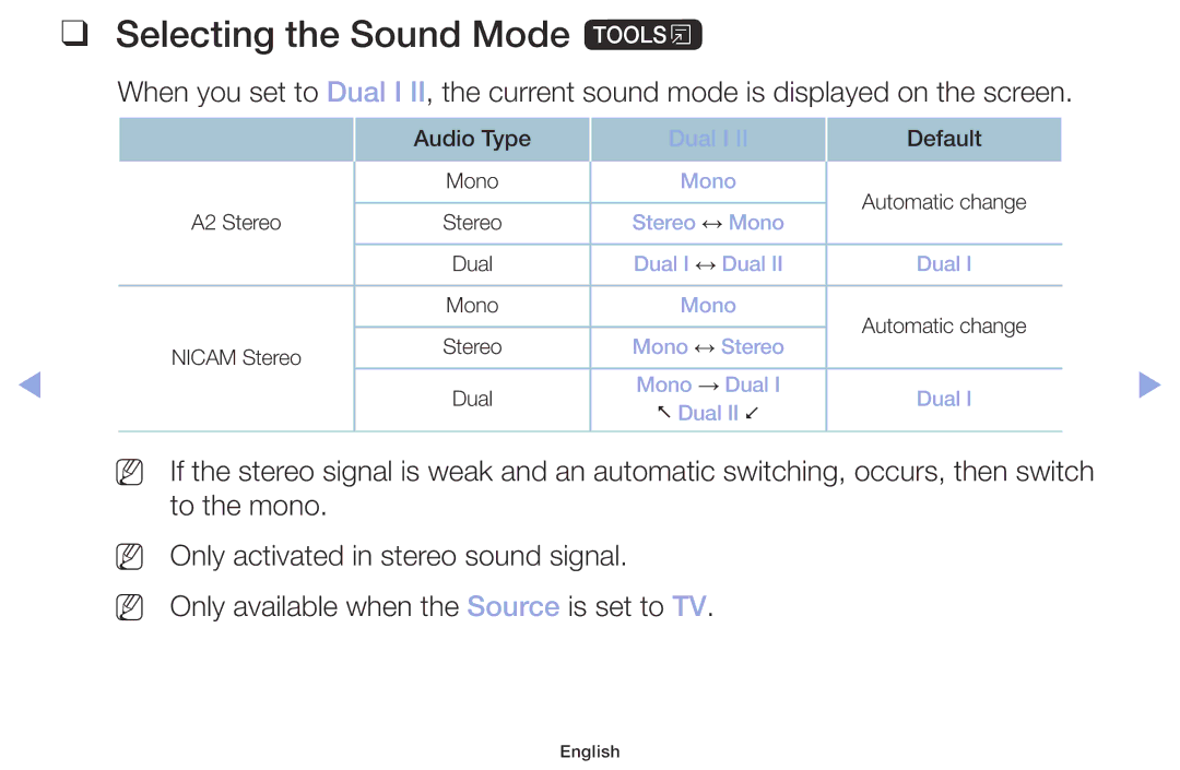 Samsung LT32H390FEVXEN manual Selecting the Sound Mode t, Dual I 