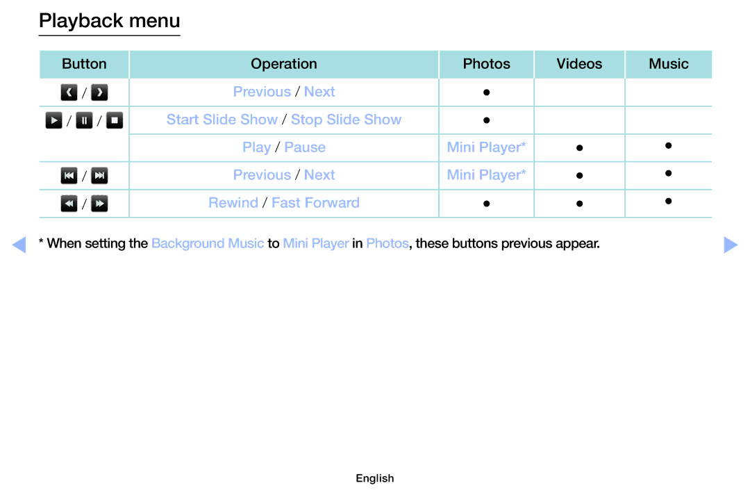 Samsung LT32H390FEVXEN manual Playback menu 