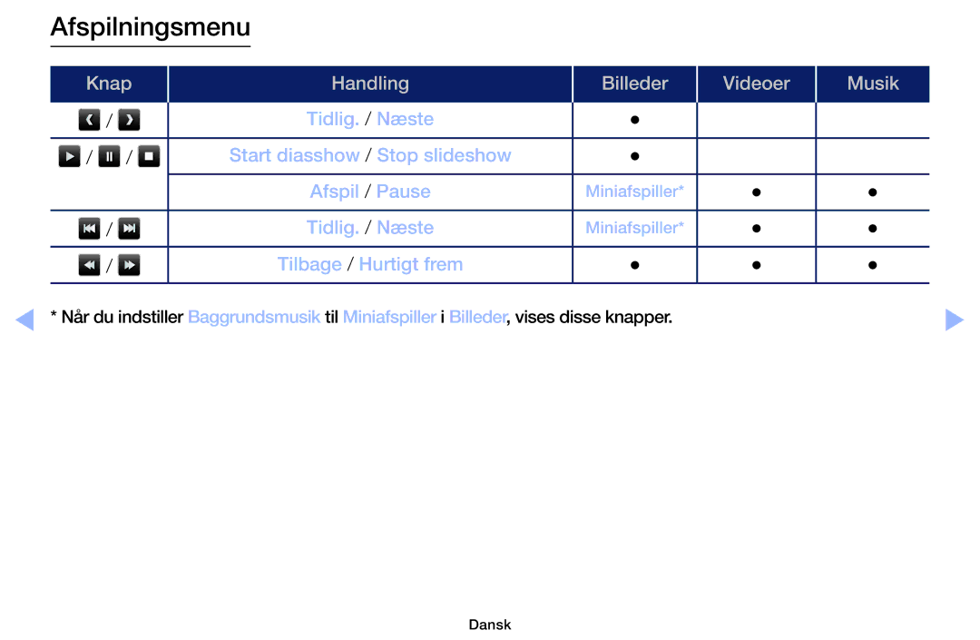 Samsung LT32H390FEVXXC manual Afspilningsmenu 