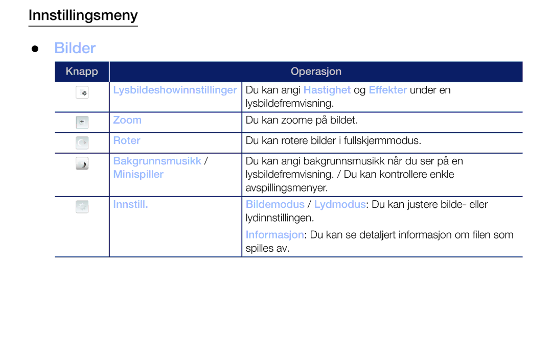 Samsung LT32H390FEVXXC manual Bilder 