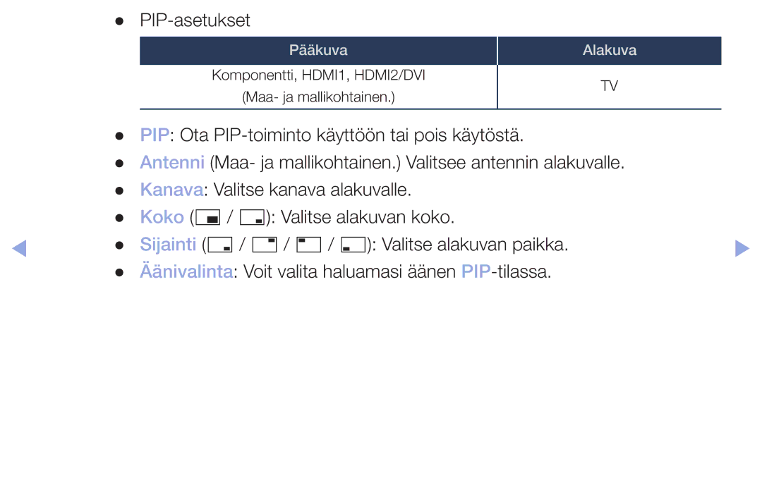 Samsung LT32H390FEVXXC manual PIP-asetukset 