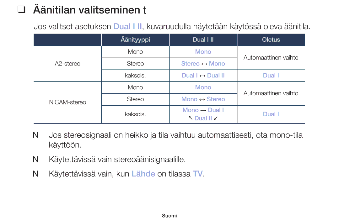 Samsung LT32H390FEVXXC manual Äänitilan valitseminen t, Oletus 