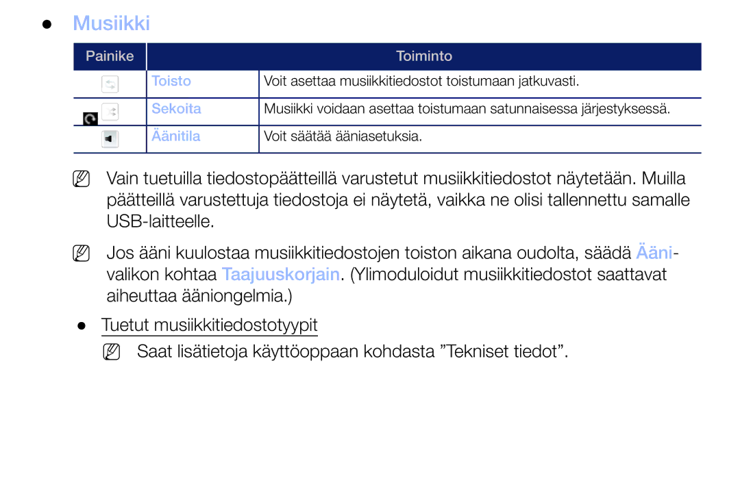 Samsung LT32H390FEVXXC manual Musiikki 