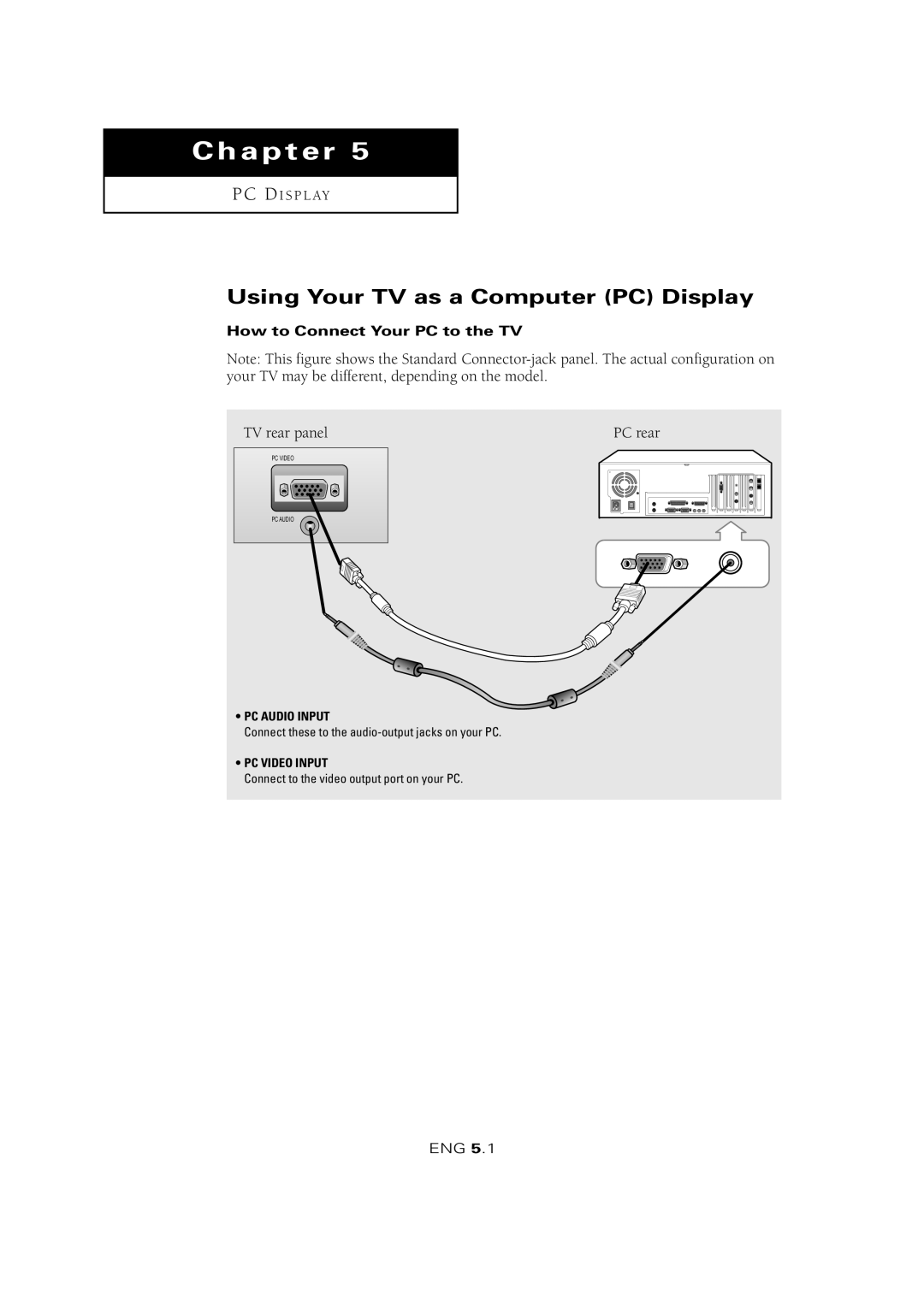 Samsung LTM 1525 manual Using Your TV as a Computer PC Display, How to Connect Your PC to the TV 