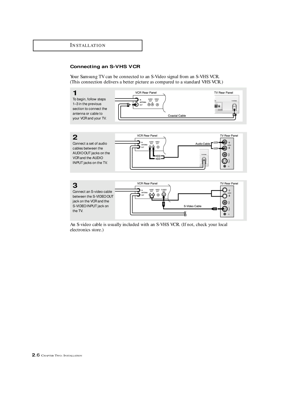 Samsung LTM 1775W manual Connecting an S-VHS VCR 