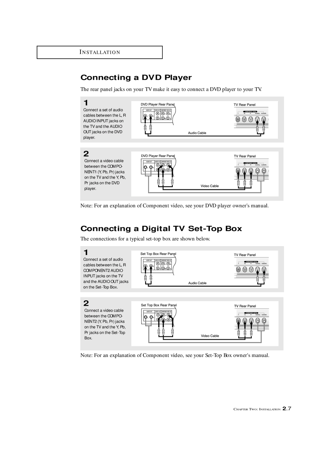 Samsung LTM 1775W manual Connecting a DVD Player, Connecting a Digital TV Set-Top Box 