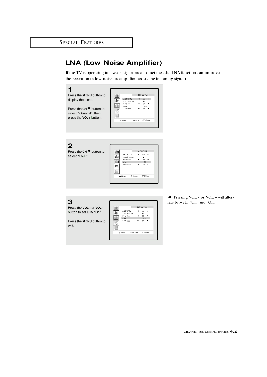 Samsung LTM 1775W manual LNA Low Noise Amplifier, Pressing VOL or VOL + will alter, Nate between On and Off 