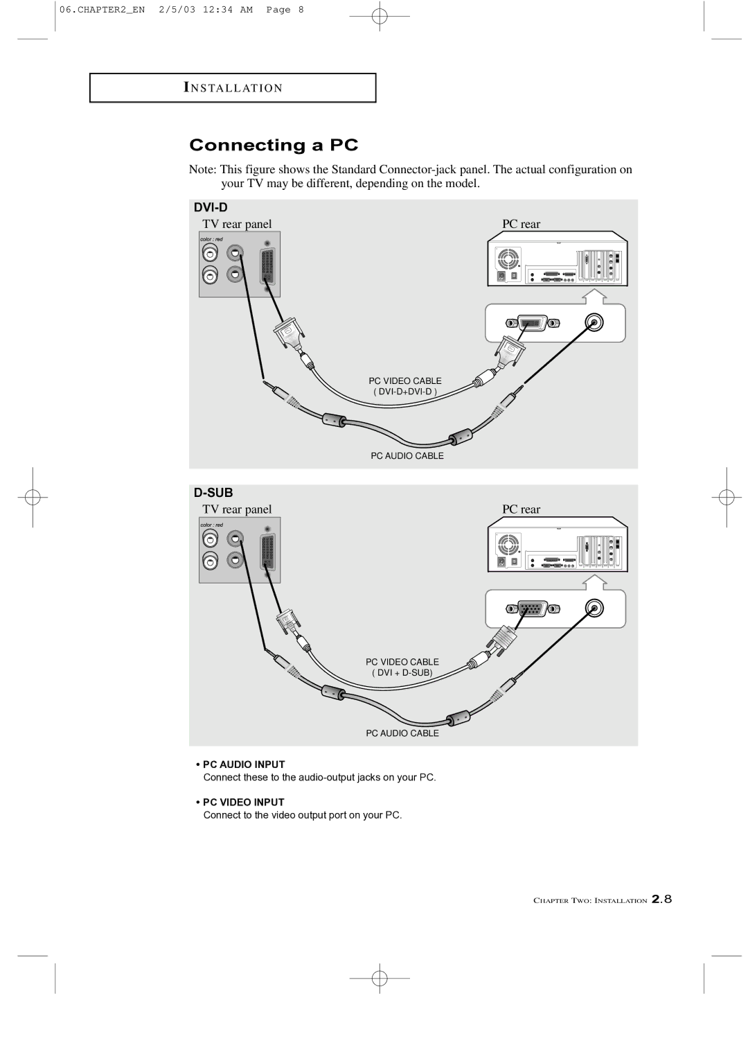 Samsung LTM 225W manual Connecting a PC, Sub 