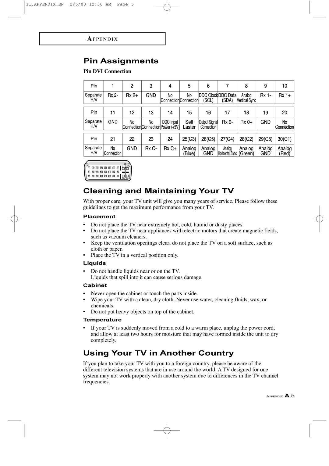 Samsung LTM 225W manual Pin Assignments, Cleaning and Maintaining Your TV, Using Your TV in Another Country 