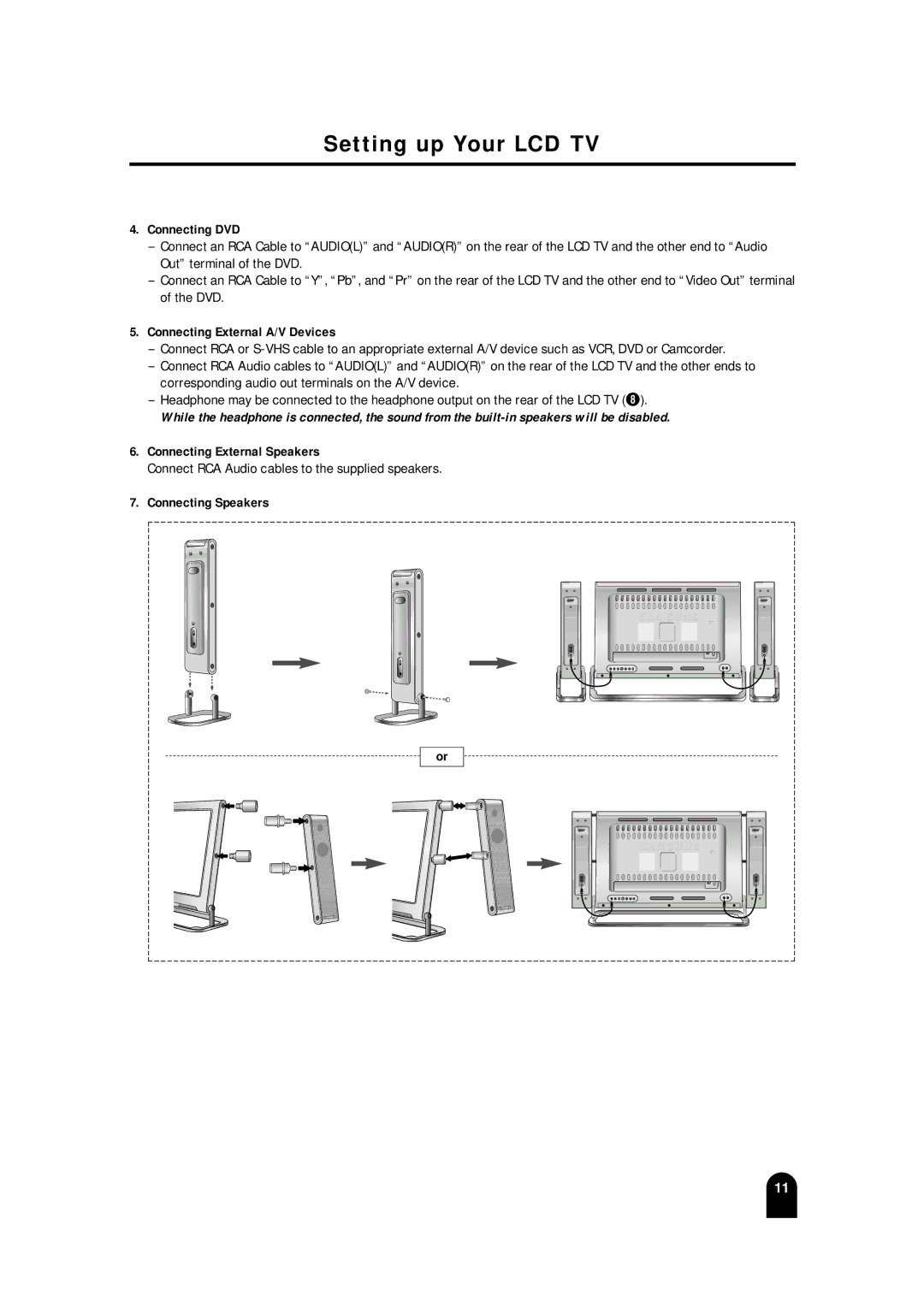 Samsung LTM215 manual Connecting DVD, Connecting External A/V Devices, Connecting External Speakers, Connecting Speakers 