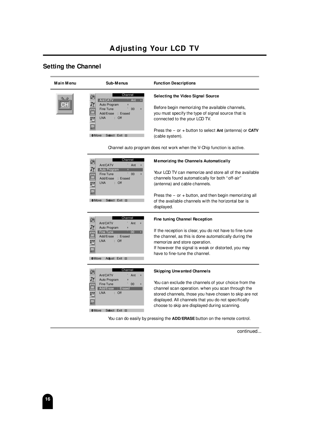 Samsung LTM 245W, LTM215 manual Adjusting Your LCD TV Setting the Channel, Main MenuSub-MenusFunction Descriptions 