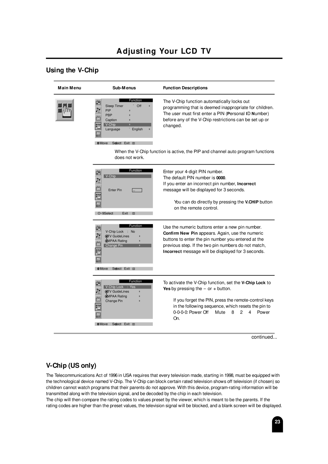 Samsung LTM215, LTM 245W manual Adjusting Your LCD TV Using the V-Chip, Chip US only 
