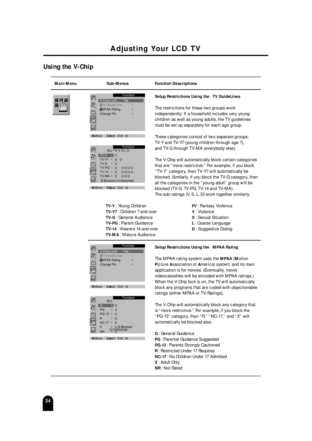 Samsung LTM 245W, LTM215 manual Setup Restrictions Using the TV GuideLines, Setup Restrictions Using the Mpaa Rating 