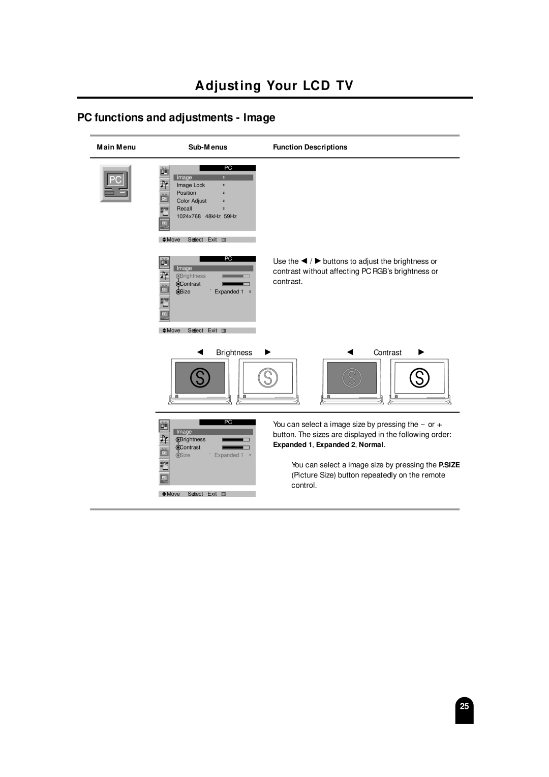 Samsung LTM215, LTM 245W manual Adjusting Your LCD TV PC functions and adjustments Image 