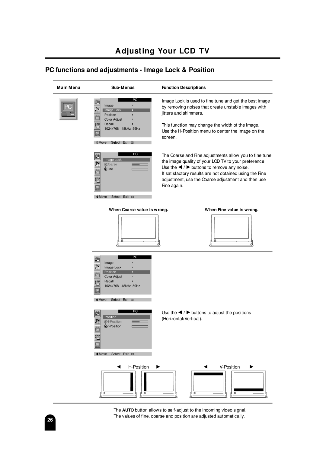 Samsung LTM 245W, LTM215 manual When Coarse value is wrong, Position √ 