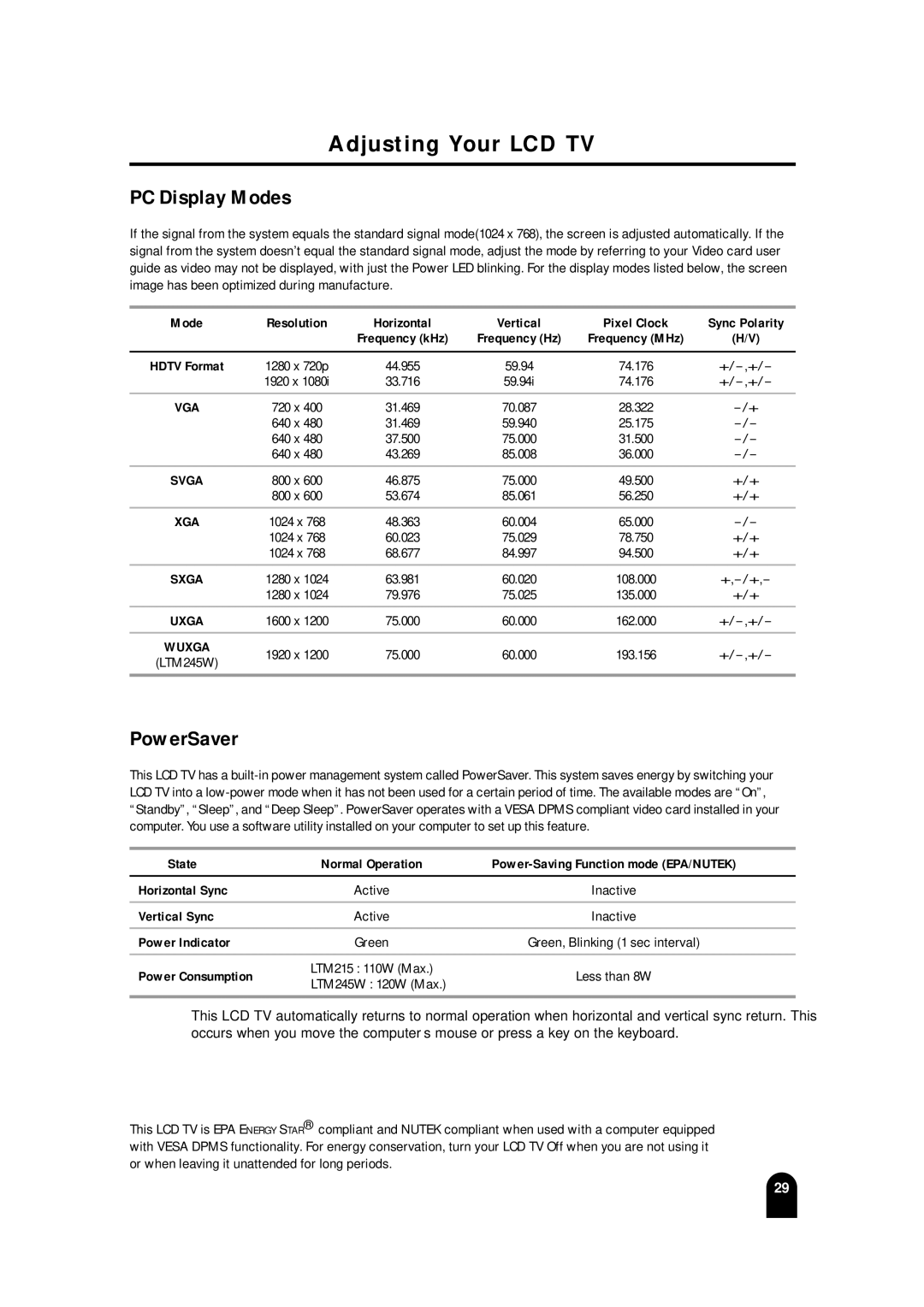 Samsung LTM215, LTM 245W manual Adjusting Your LCD TV PC Display Modes, PowerSaver 