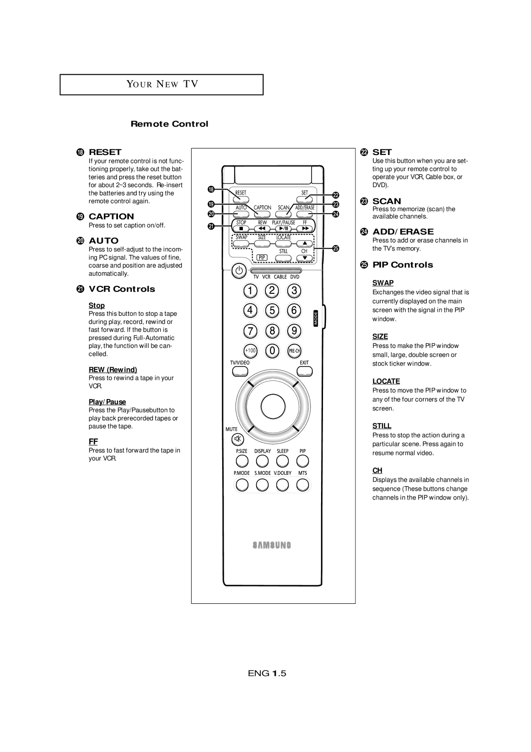 Samsung LTM405W, LTM 295W manual ¸ VCR Controls, ≠ PIP Controls 