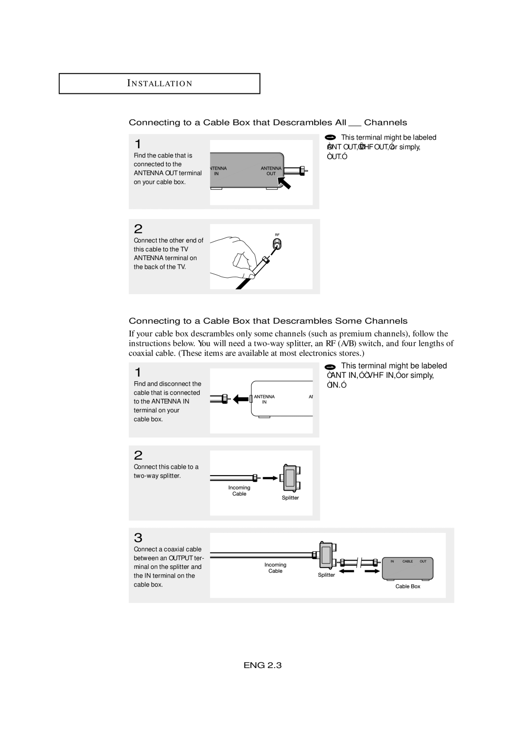 Samsung LTM 295W, LTM405W manual Connecting to a Cable Box that Descrambles All Channels 