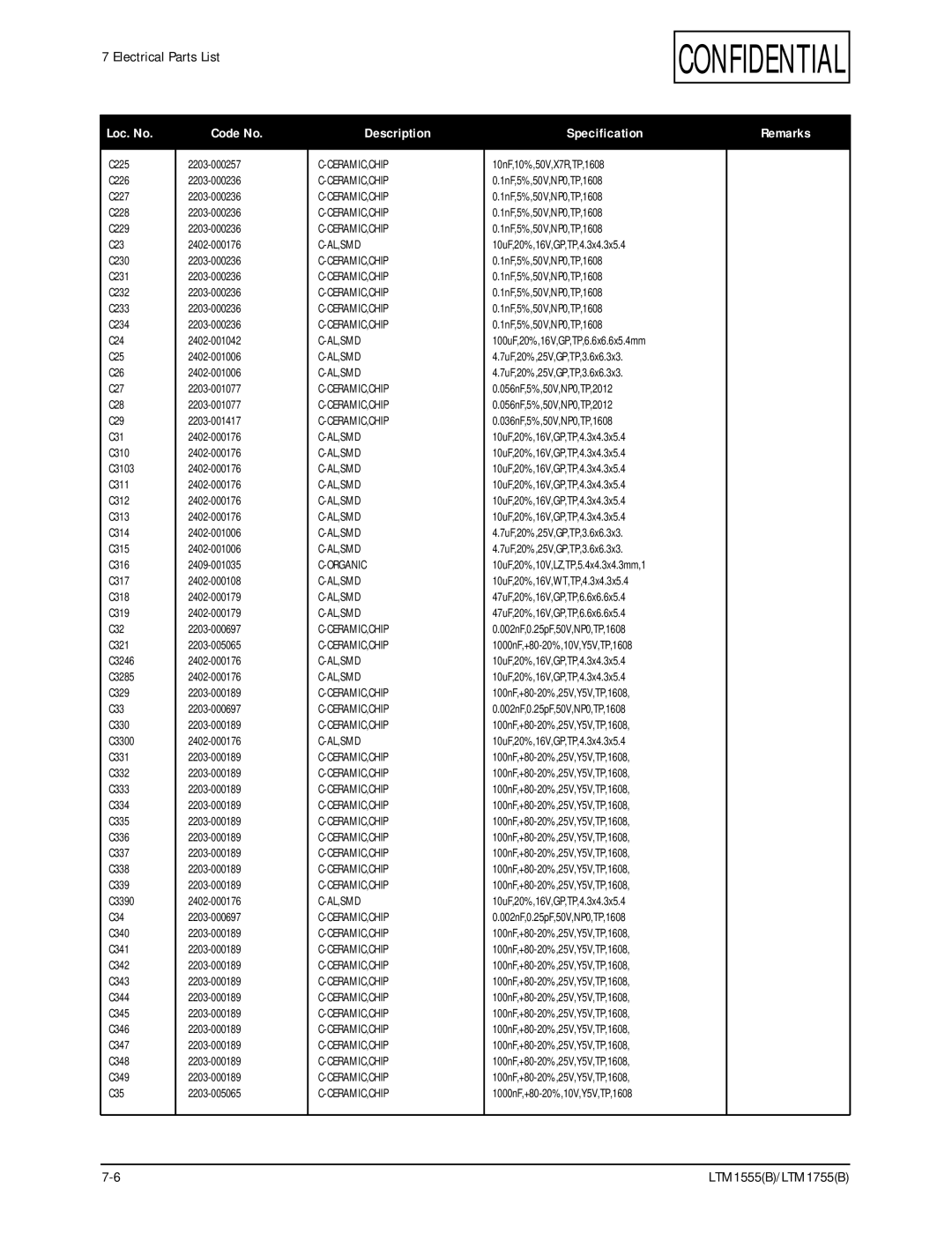 Samsung LTM1555(B), ES15U specifications CERAMIC,CHIP AL,SMD Organic 