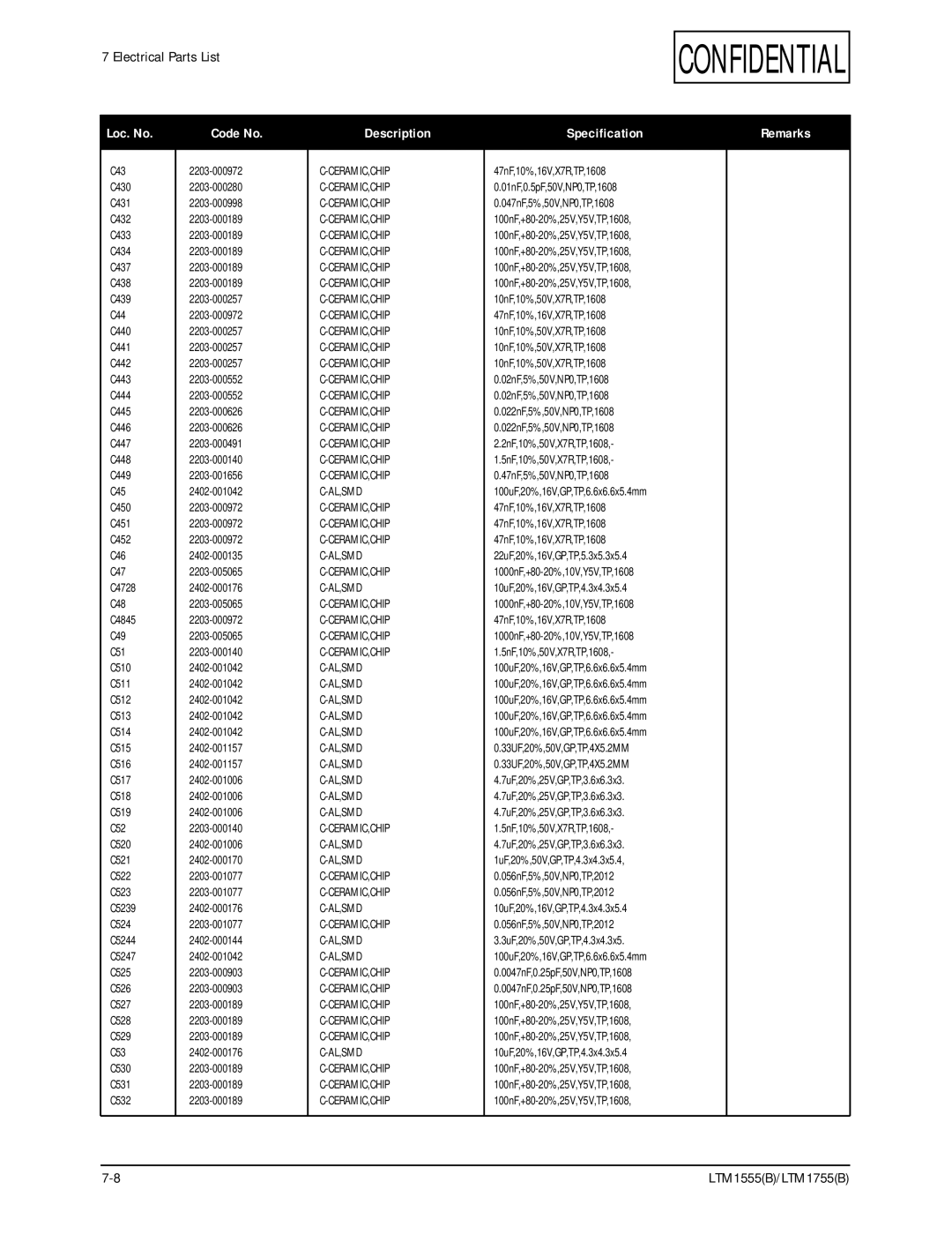 Samsung LTM1555(B), ES15U specifications C43 