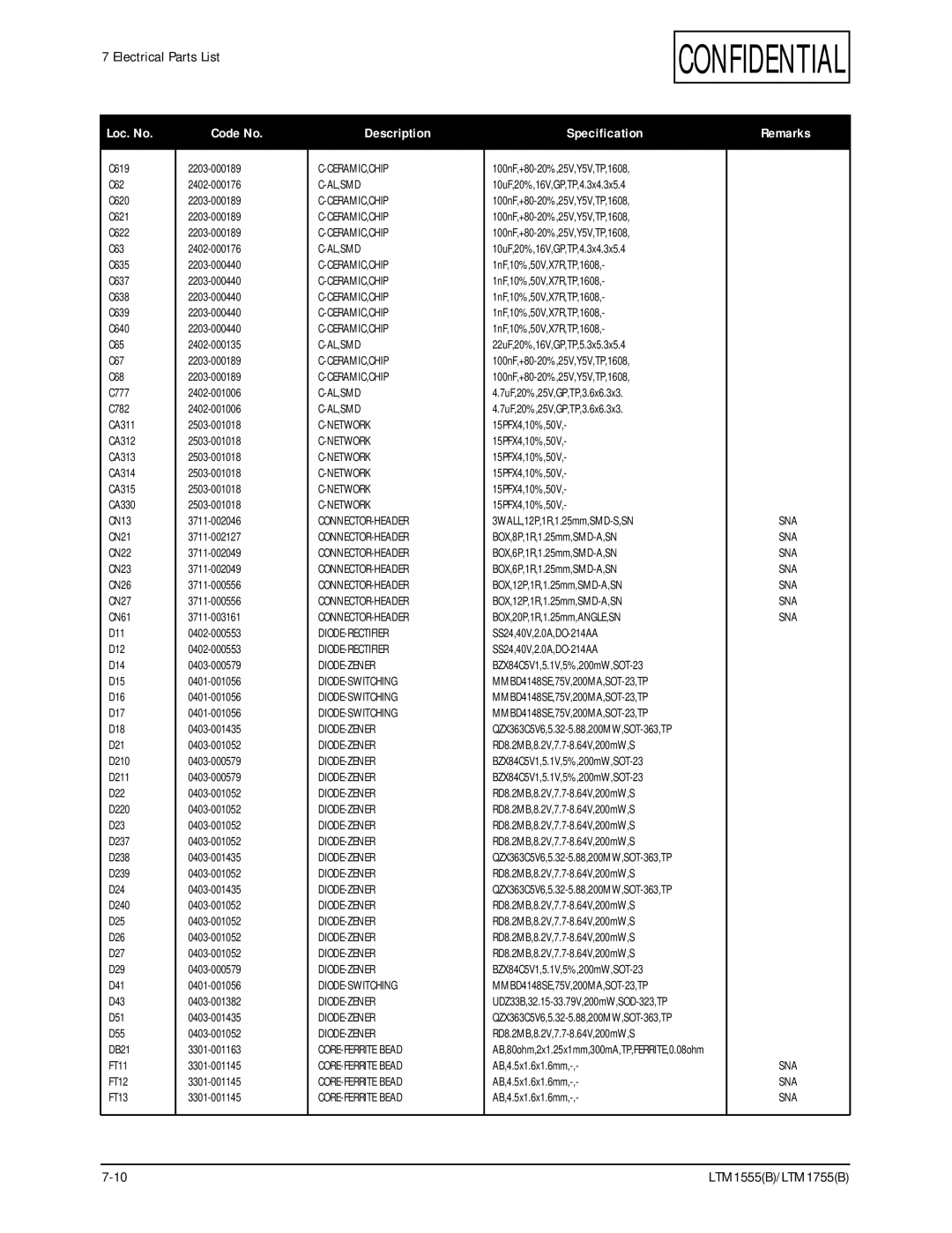 Samsung LTM1555(B), ES15U specifications C619 