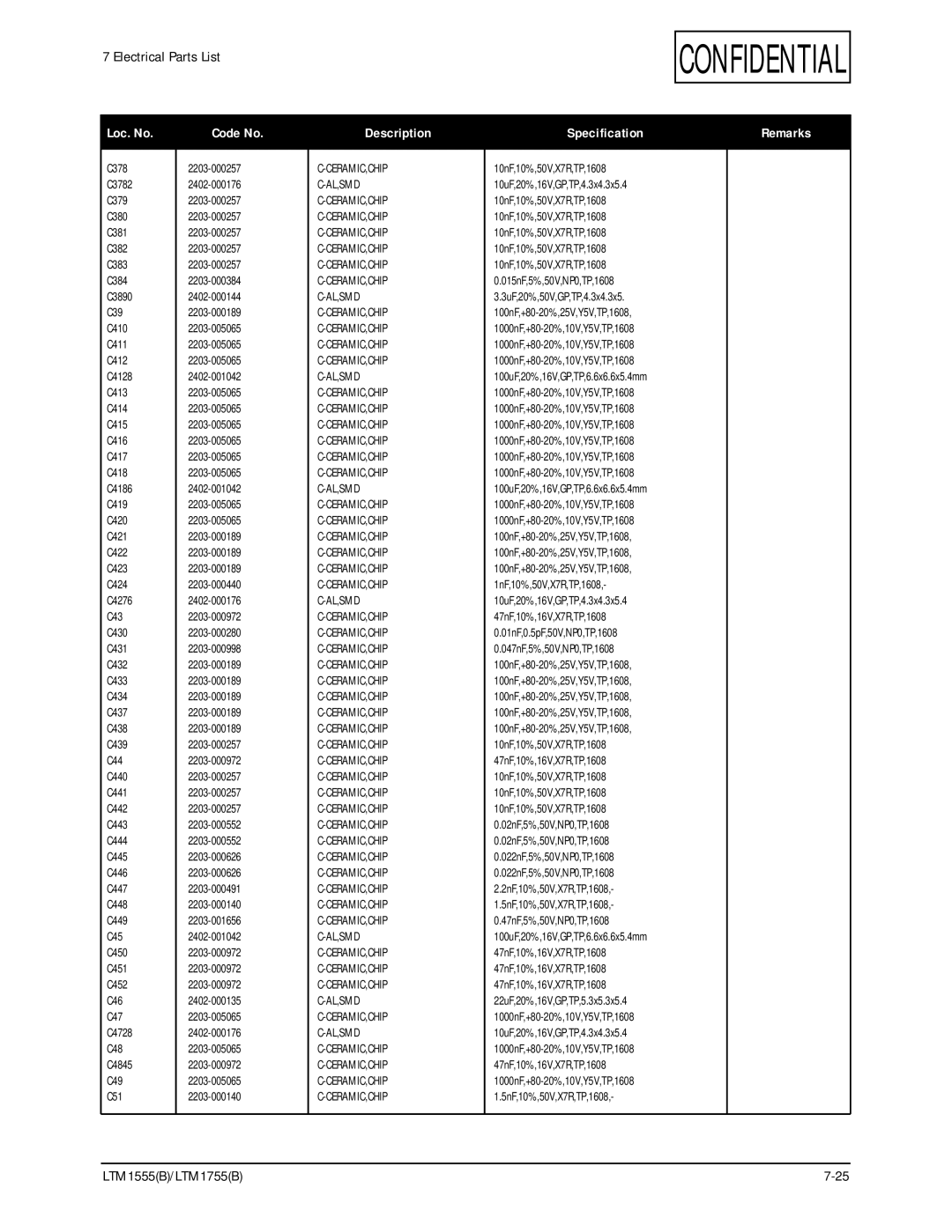 Samsung ES15U, LTM1555(B) specifications Ceramic,Chip Al,Smd 