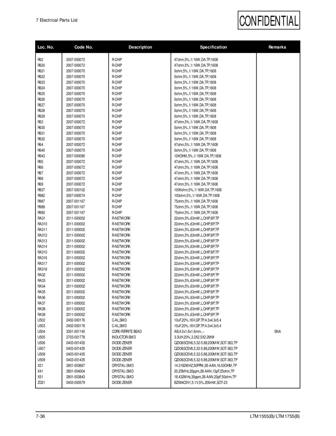 Samsung LTM1555(B), ES15U specifications R621 